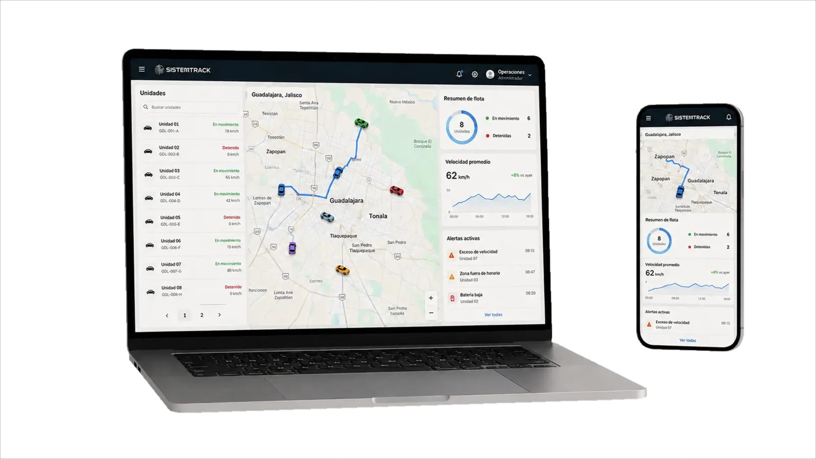La plataforma de rastreo Sistemtrack abierta en una laptop y en un celular, mostrando el mapa de la flota, el resumen y las alertas activas